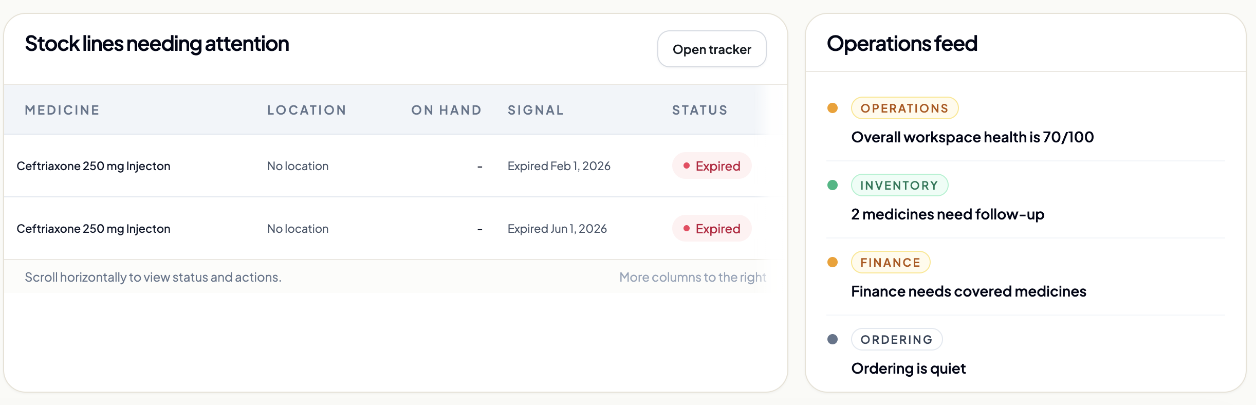 Niora workspace: stock lines needing attention and operations feed